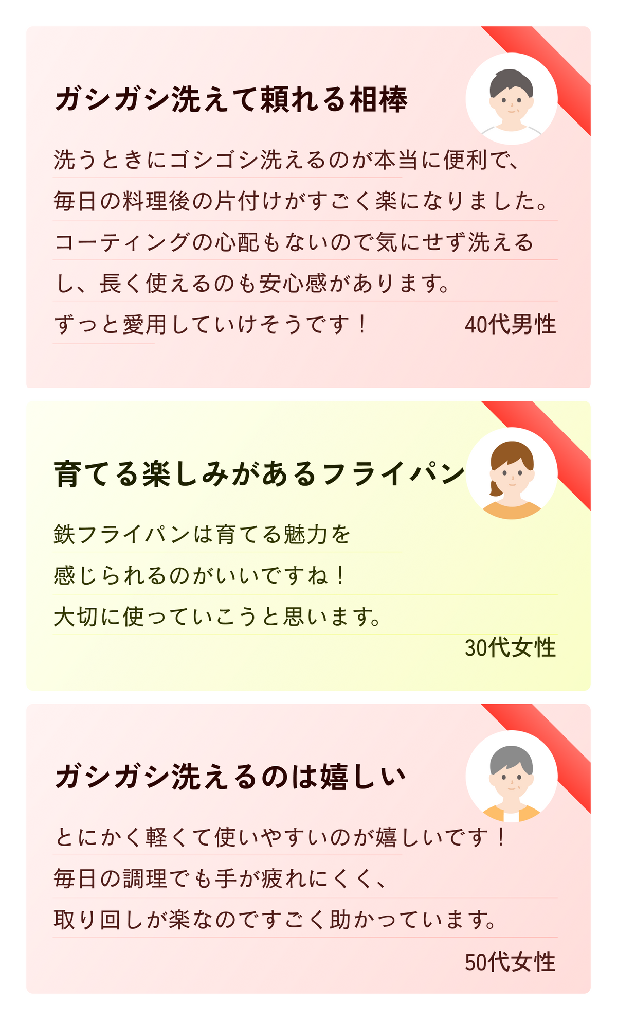 クーベル鉄フライパンのレビュー