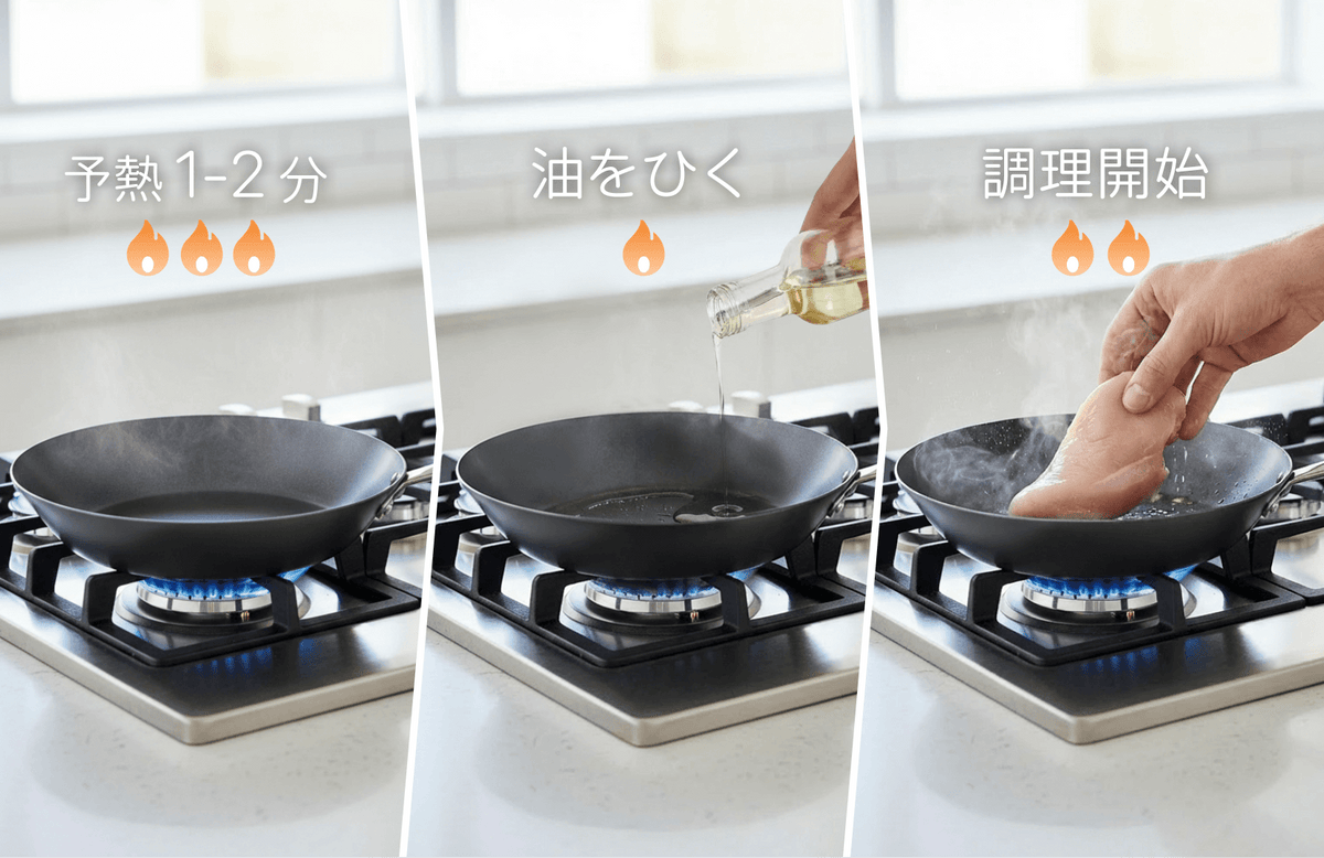 クーベルの鉄フライパンの使い方（予熱・油をひく・調理開始）の3ステップ